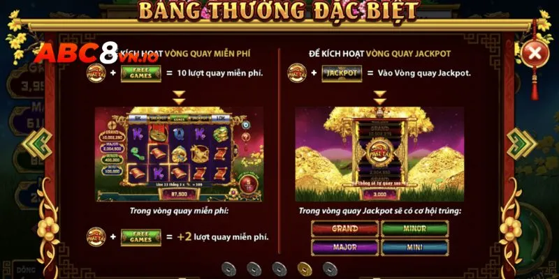 Cung Hỷ Phát Tài - Giới Thiệu Game Nổ Hũ Phát Lộc Kinh Điển Tính năng mới xuất hiện trong Cung hỷ phát tài